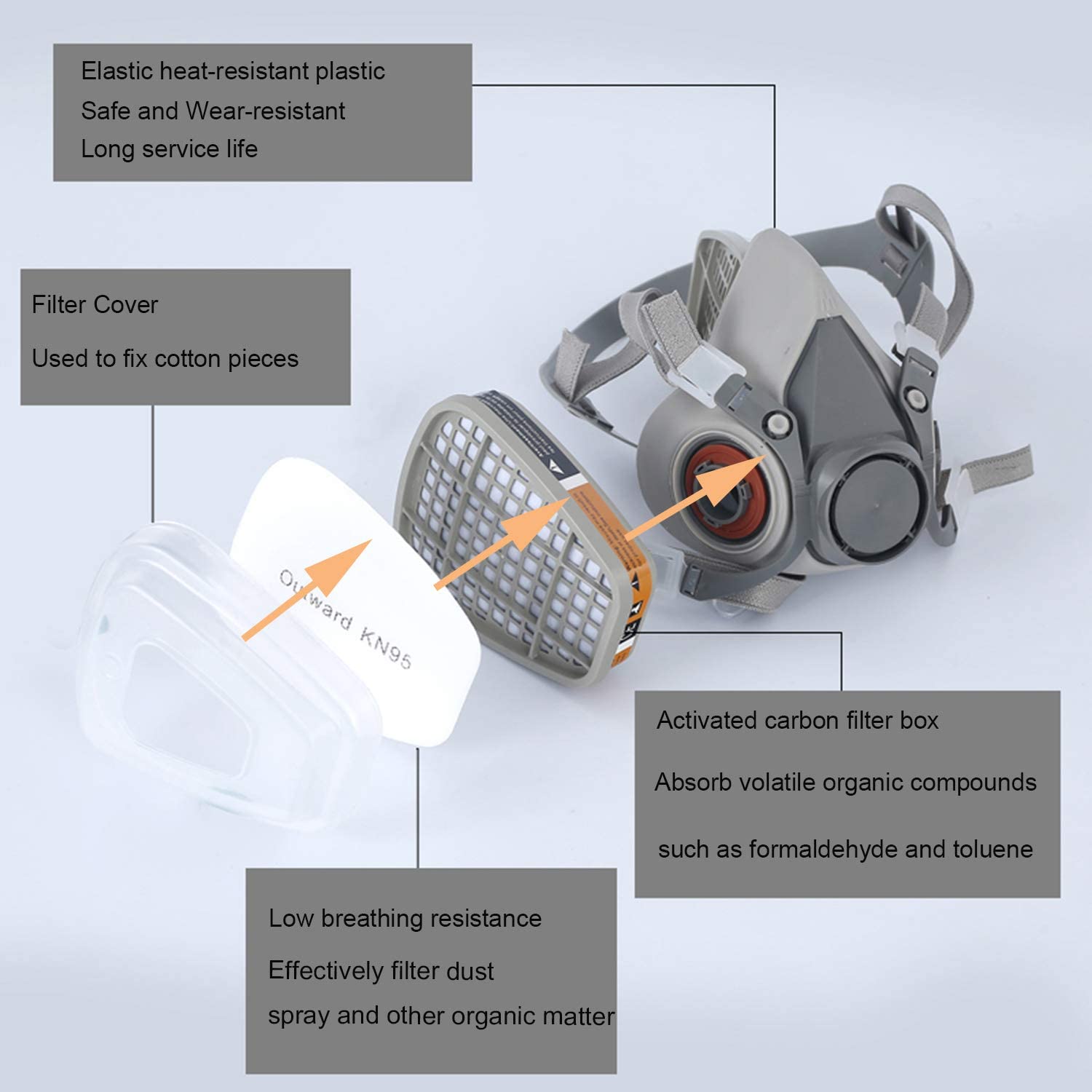Set Masker Gas 6200 untuk Peng - Dust Mask Construction ulasan dan harga